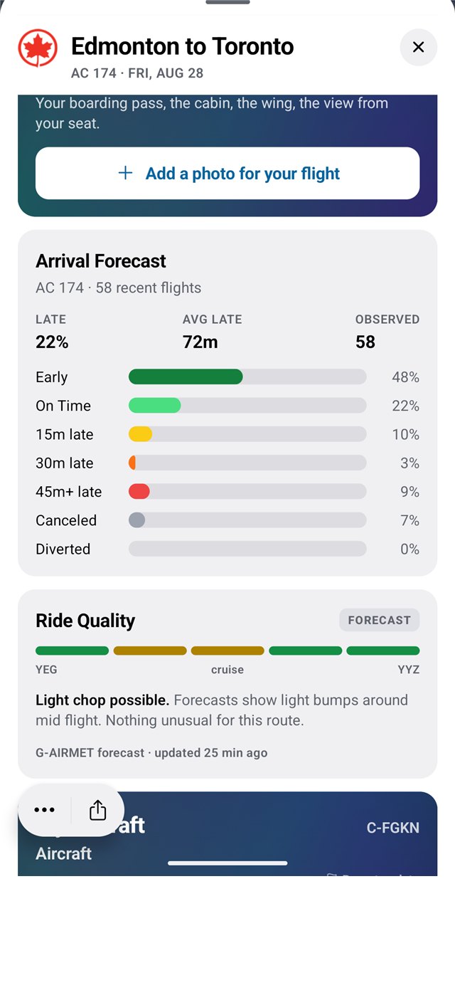 An Air Canada Edmonton to Toronto flight in Goafie: the arrival forecast from 58 recent flights, and the Ride Quality card forecasting light chop around mid flight on a five-segment route bar
